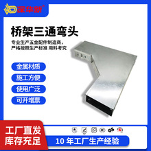 |ˮƽ^ ˮƽͨϏֱͨͨ