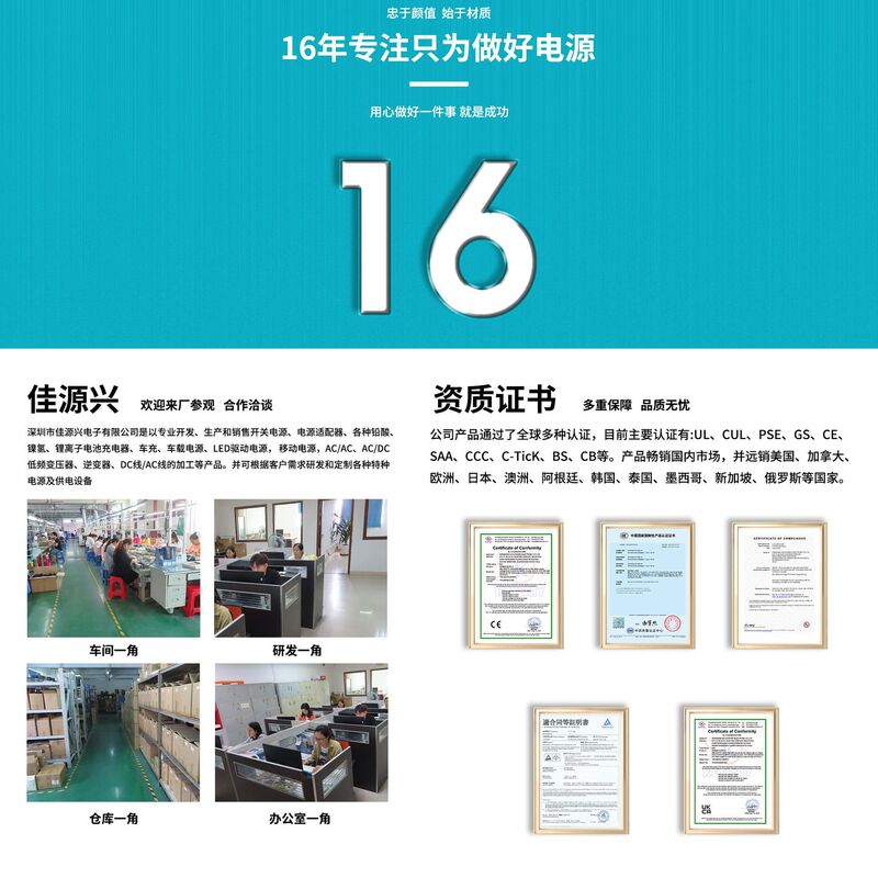 ULCECCCPSE 12V2A 24V1A プラグ壁デスクトップタイプ交換可能なピン電源アダプタの専門生産|undefined