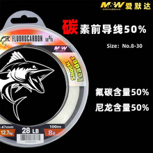 MW ǰ����̼���c�����ںϾ�8-30̖�F�崬�ǰ�����Ӿ�����Ӿ�