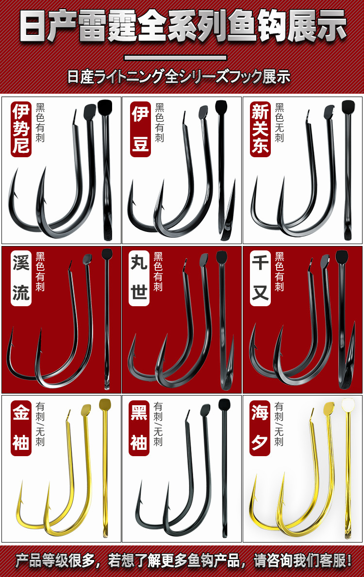 雷霆产品展示汇总