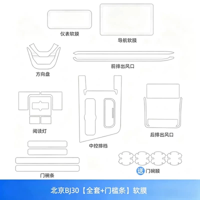screen protector film for the center console of: Car interior film - 26-27-model-beijing-bj30-full-set-door-sill-strips-soft-film-with-door-bowl-film-included
