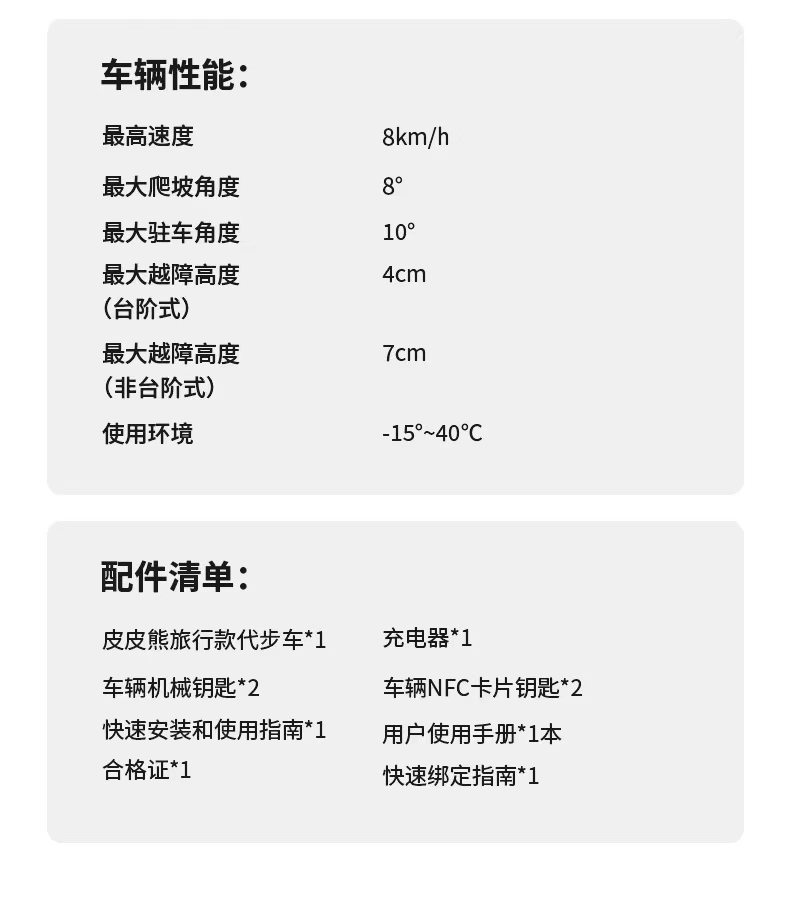 Cross-Border Ultra-Light Smart Electric Scooter That Can Be Used on Airplanes, Foldable Electric Vehicle, Electric Tricycle, Mobility Scooter for the Elderly