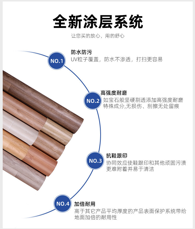 O1CN010rxKVH2FwrciRG5cp_!!2207998128945-0-cib.jpg?__r__=1677216630258