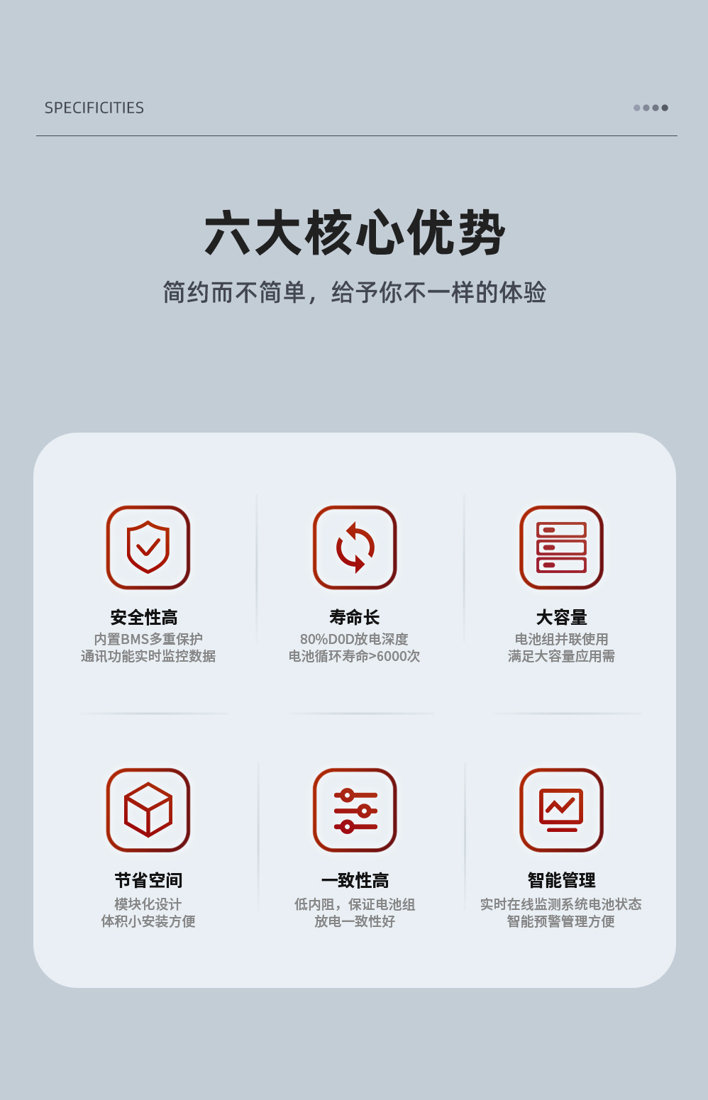 锂电池LP1600系列详情页-更新（240416）_02