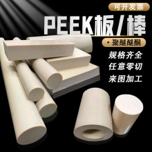 ͪpeek ĥ͸ߜظߏװɫopeek巽K