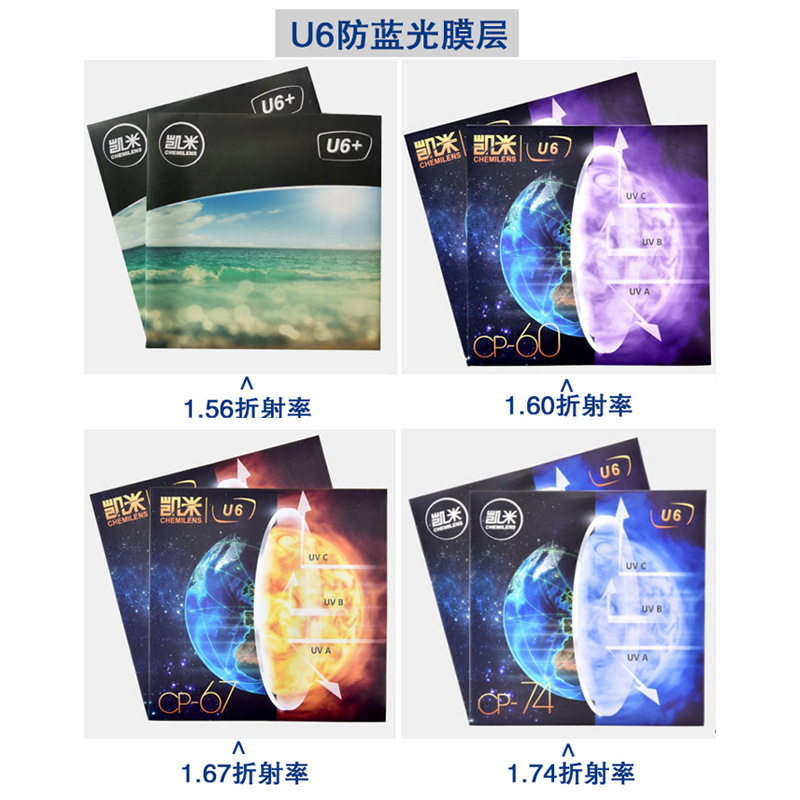 Cami U6/1.67 anti-blue light