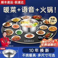 ���]֥���¿�ů�˰��˰���ö๦�ܱ��ذ�����A���D�P�ӟ��