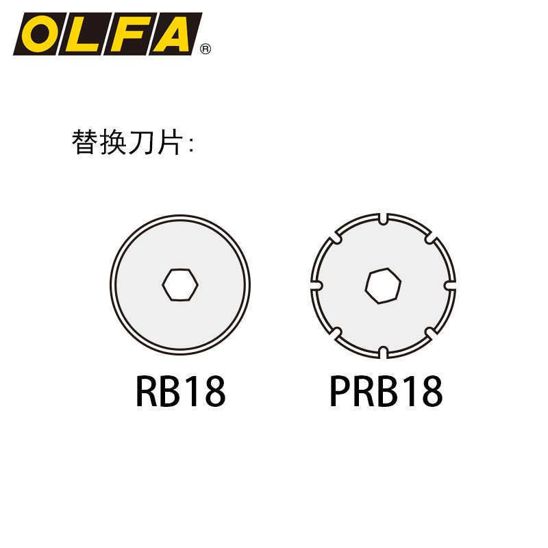 日本olfa愛利華点線カッティングナイフホブPRC-2/PRC-3がカラー券クーポンを作る|undefined