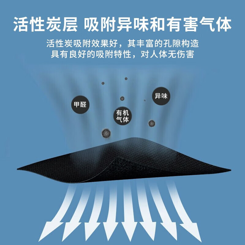 Honeywell H910Plus carbón activado a prueba de polvo a prueba de niebla decoración máscara para la cabeza doble paquete de 50 piezas / caja