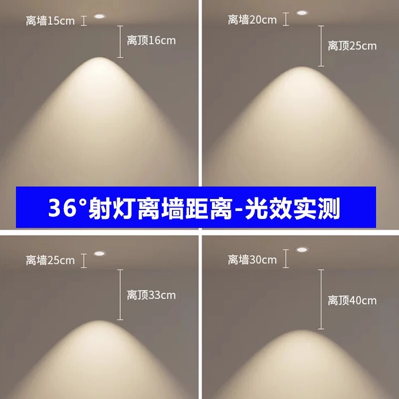 新しい Mijia スマートスポットライト 3 色防眩ヴィラウォールウォッシャーライト低ブルーライト目の保護フルスペクトル 98 ディスプレイシーリングライト|undefined
