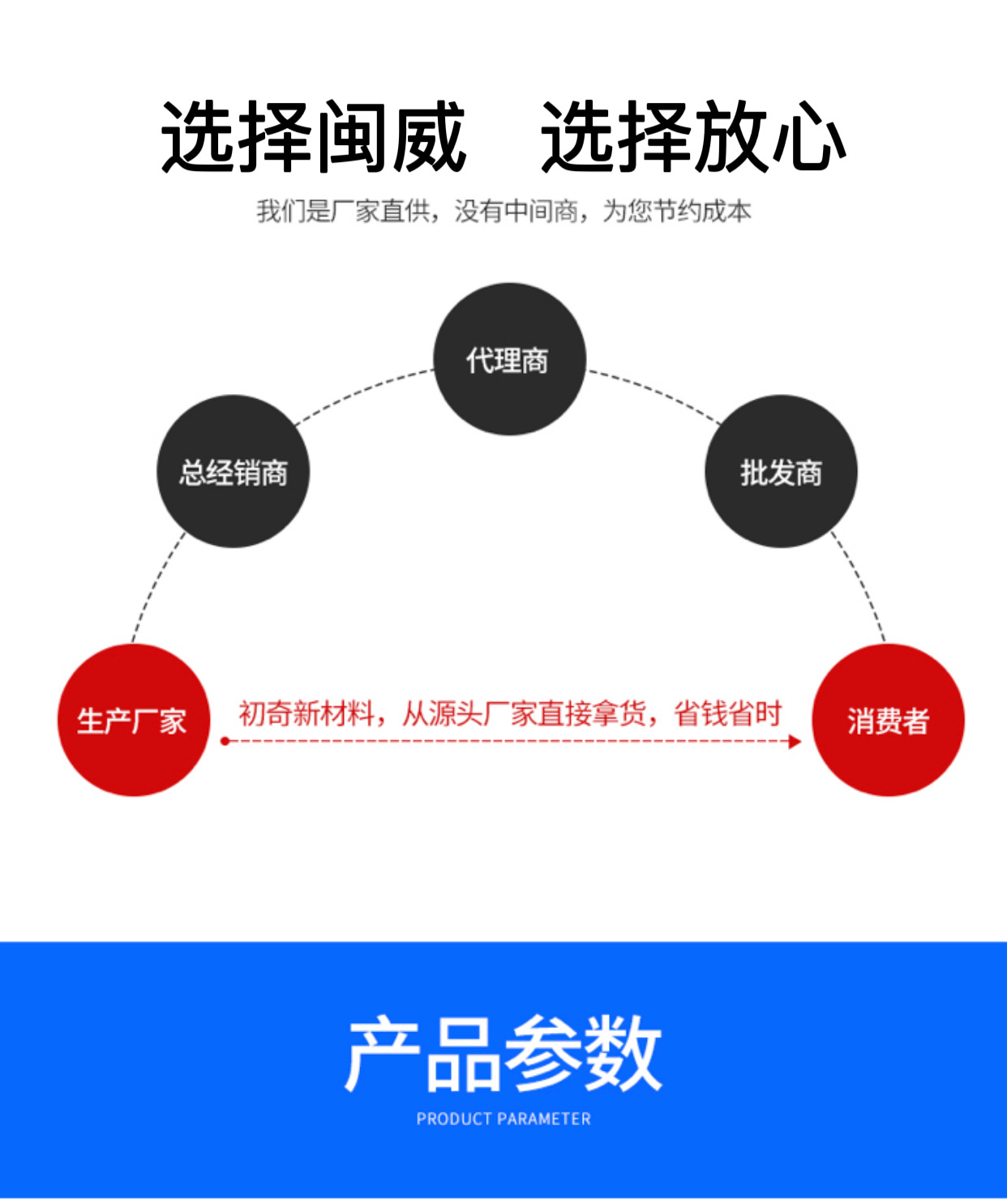 54bf9d5ec01efef490a80f44ce59d4
