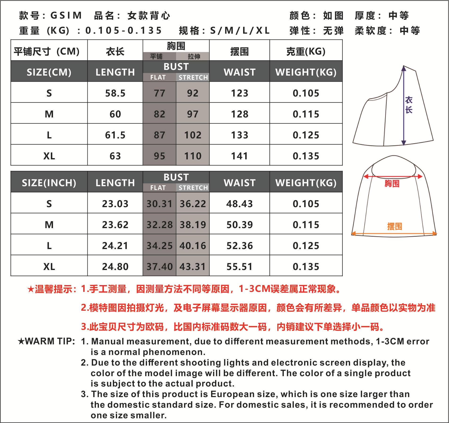 GSIM尺寸表.jpg