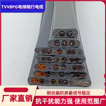 TVVBPG30о0.75ƽ䓽zSб| SֱN~