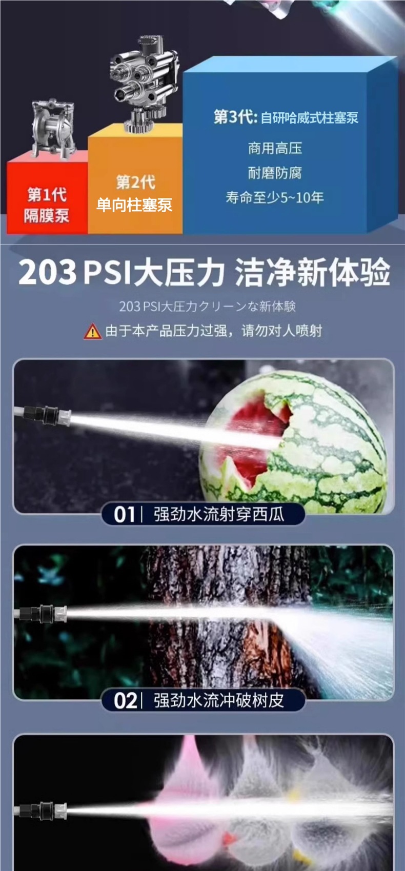 High-Pressure Car Wash Water Gun Wireless Charging Lithium Battery Household Powerful Supercharged Electric Water Gun Car Wash Artifact Copper Others