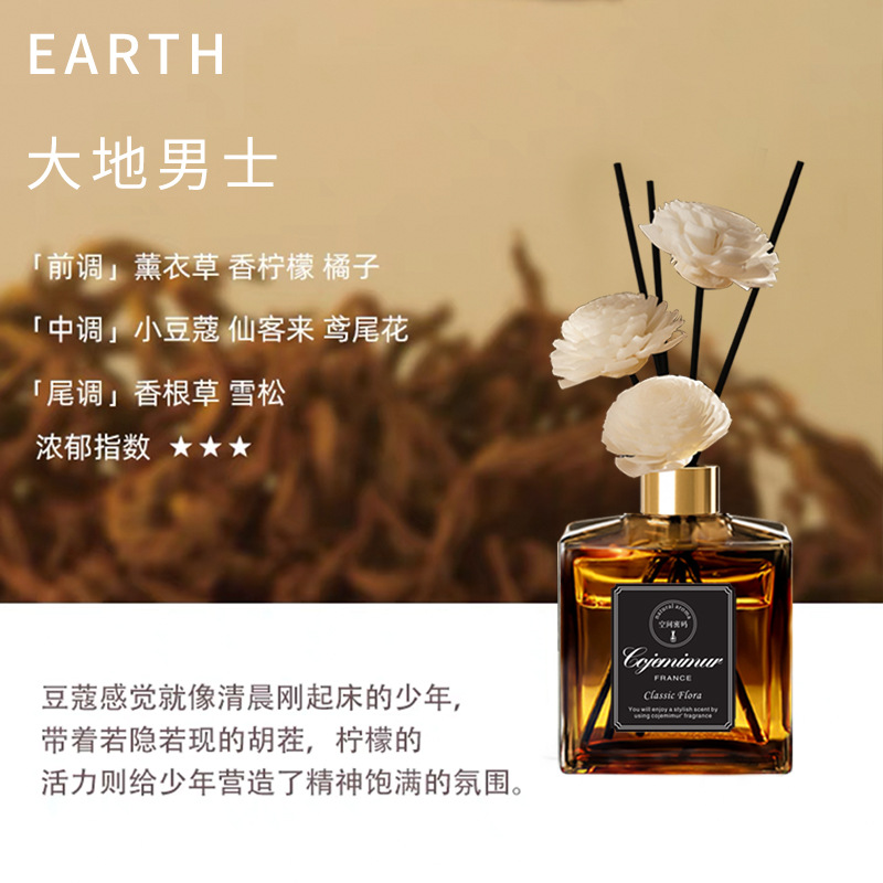 지구 남자 (중립 나무 향수) 추천