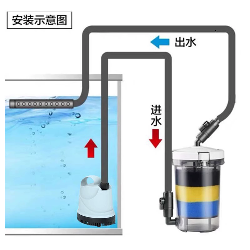 External filter barrel external filter HW-603B small fish tank aquarium grass tank silent submersible pump