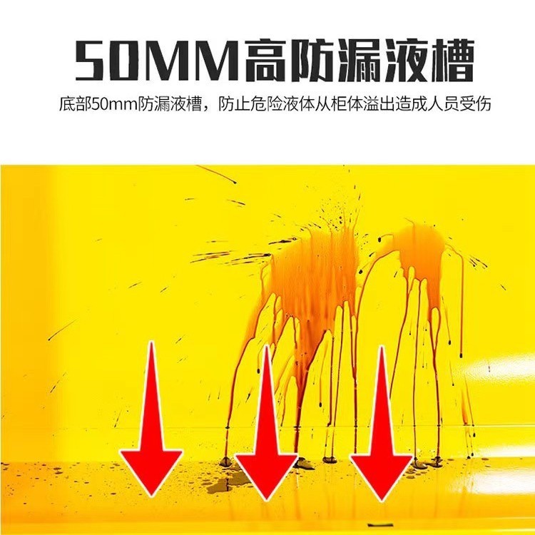 防爆柜安全柜工业防火危化品化学实验室安全柜易燃液体存储柜|undefined