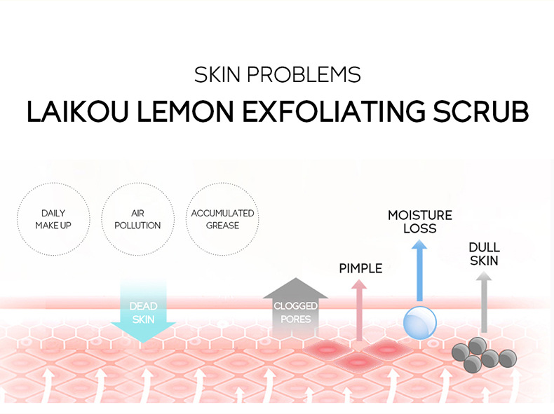 Laikou Body Lemon Scrub 350g Pore and Exfoliating Skin Care Product Body Scrub Wholesale undefined