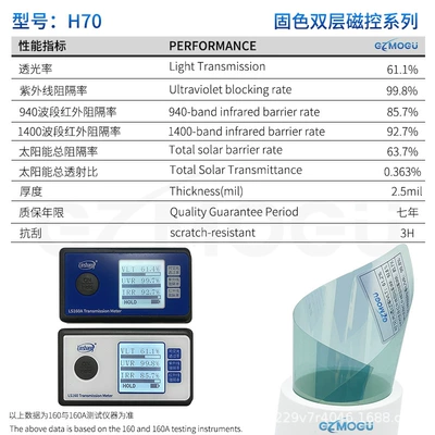 Solid Color Double-Layer Magnetic Control Series Car Glass Film, Anti-Uv, High Heat Insulation Film, High Privacy Solar Film, Explosion-Proof (Automotive Film) - 30m-h70