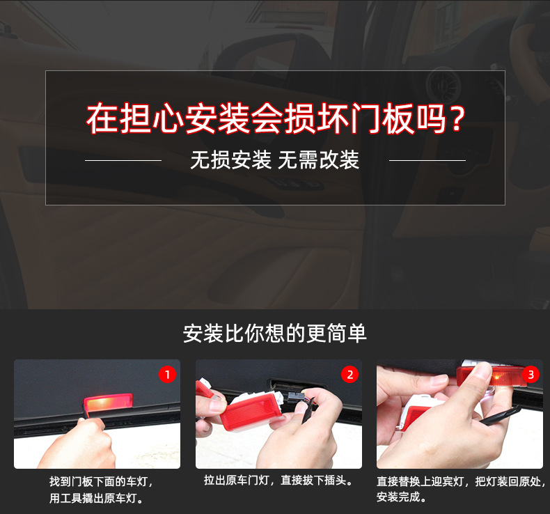 Suitable for Mercedes-Benz E-Class E300L Door Welcome Light S-Class C-Class C260L Gle Cls Glc Projection Atmosphere Light