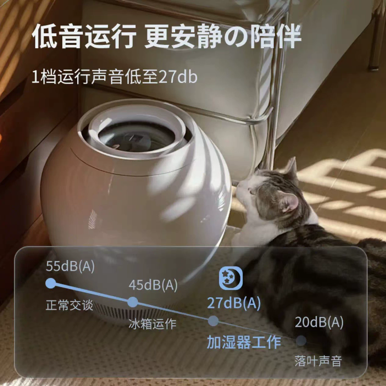 Увлажнитель для спальни и домашнего офиса Humidifier с антиоблачением, интеллектуальная постоянная влажность, очистка увлажнения с ионами серебра