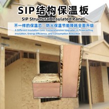 SIP��屣�ظ����A�Ʒ��ݠ��w�������ȼ����OSB���ؽY��һ�w��