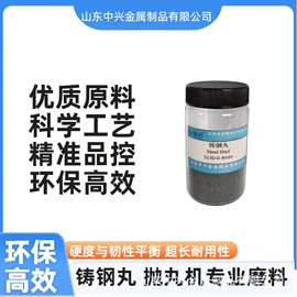 人造磨料;其他磨料