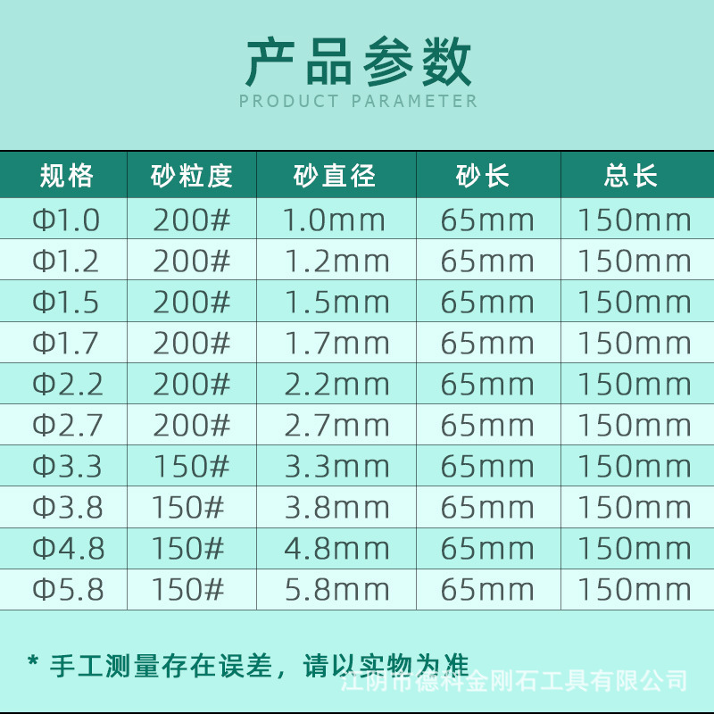 1mm特微円形やすりダイヤモンド小円挫折刀磨き棒2mm超微細穴拡穴合金磨き刀|undefined