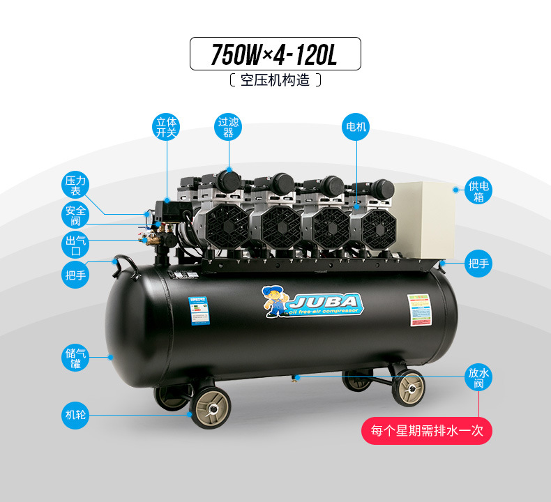 Hurricane 3Kw High-Pressure Air Pump Bass Oil-Free Air Compressor Spray Paint Woodworking Air Compressor Air Pump