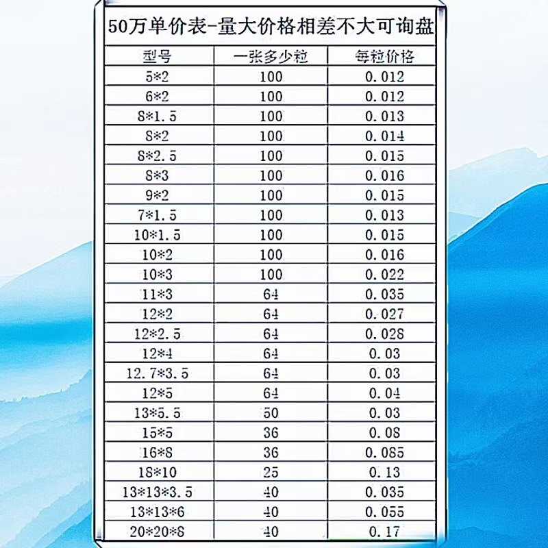 03103ae732921ee91f83a932a45386