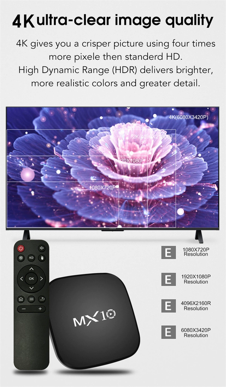MX10 комплект ТВ-бокс Android 7.1 RK3228A 2.4G сетевой TV-бокс