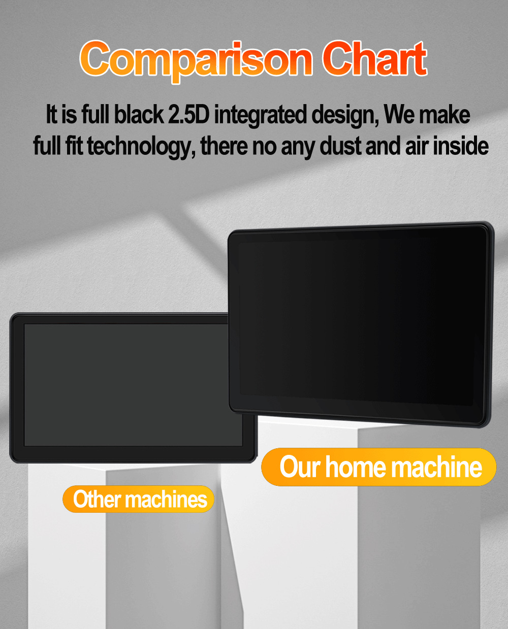 11.6inch Hd Ips Android HDMI Universal Headrest Monitor Car Rear Seat Entertainment System Player