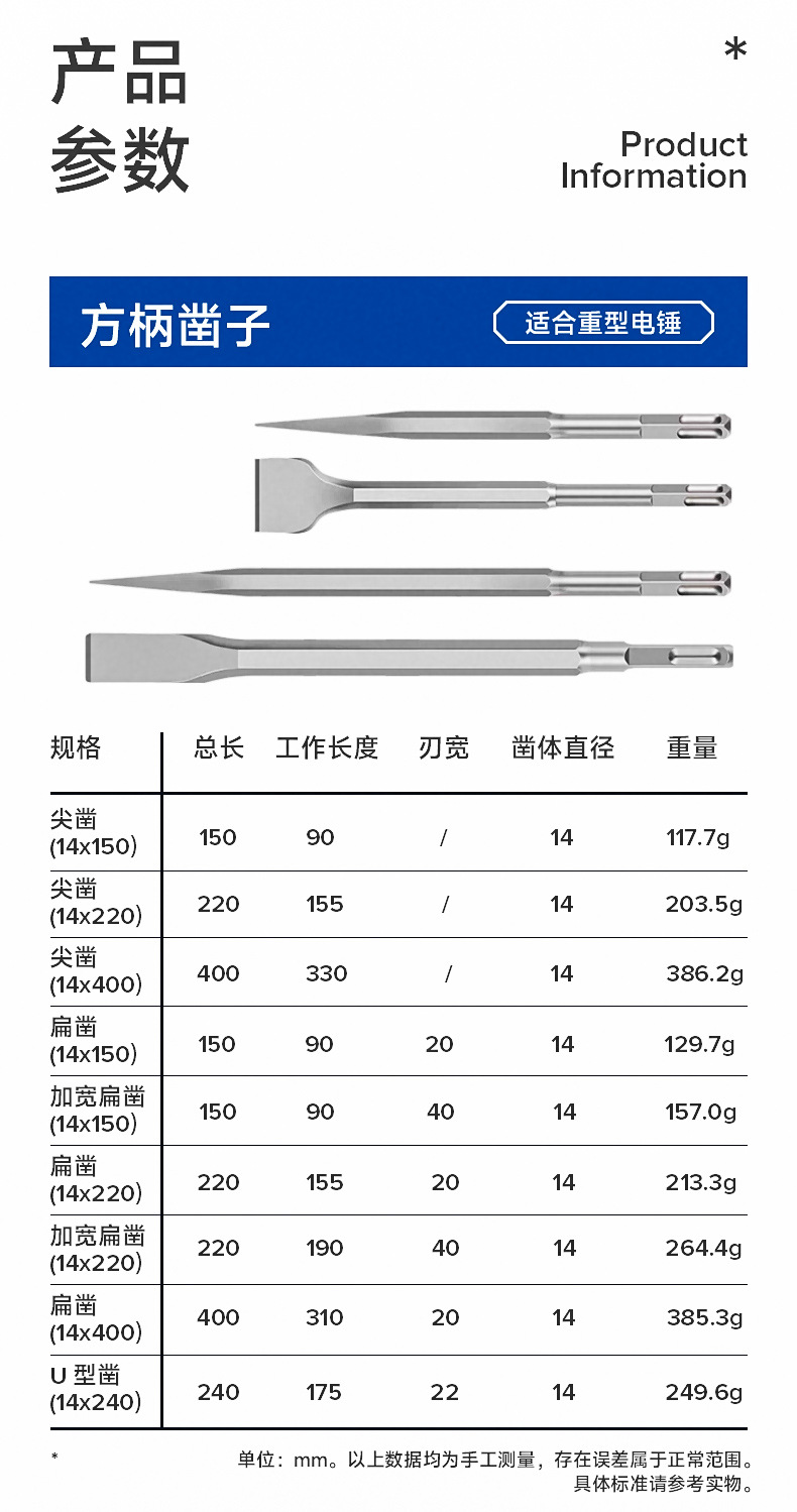 凿子详情_11.jpg