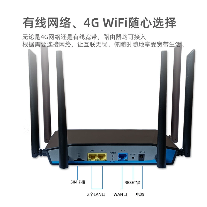 4G маршрутизатор полный доступ к сети, автомобильный 4G plug-in маршрутизатор беспроводной Europe, Asia, Southeast Asia, Russia WiFi