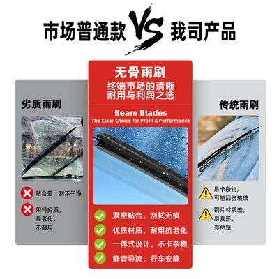High-Definition, Silent, Wiper