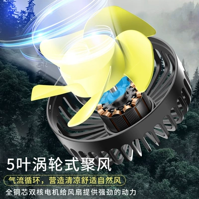 with Adjustable Clip-On Design, Multifunctional – Digər kiçik elektrik cihazlar