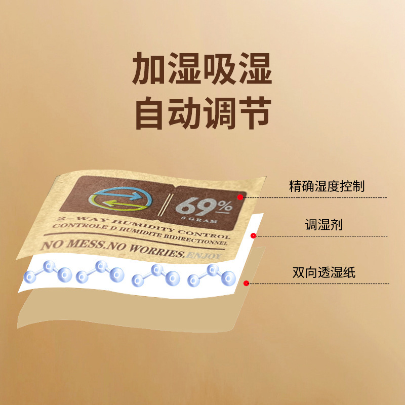 8克双向调湿雪茄烟草保湿包保湿袋烟草控湿包雪茄盒69保湿包批发|undefined