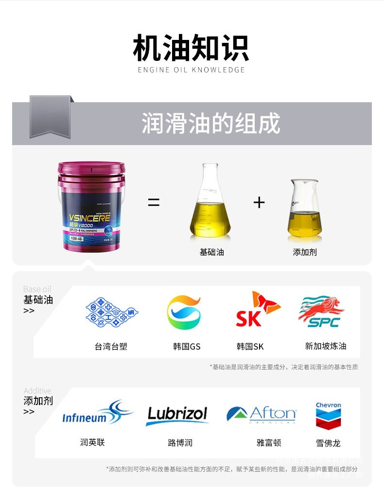 Yunjie Ci/Cj Large Barrel Diesel Engine Oil Provides Cushioning and Shock Absorption, Enhances Power, and Cleans Efficiently