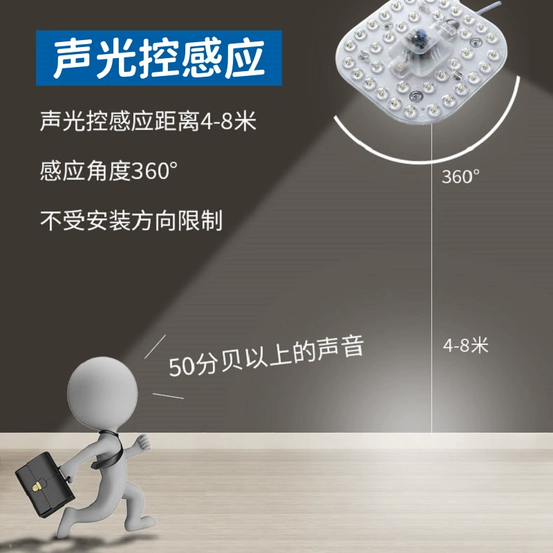 LED ceiling sensor light, sound and radar induction, 12–24 W, round and square panels