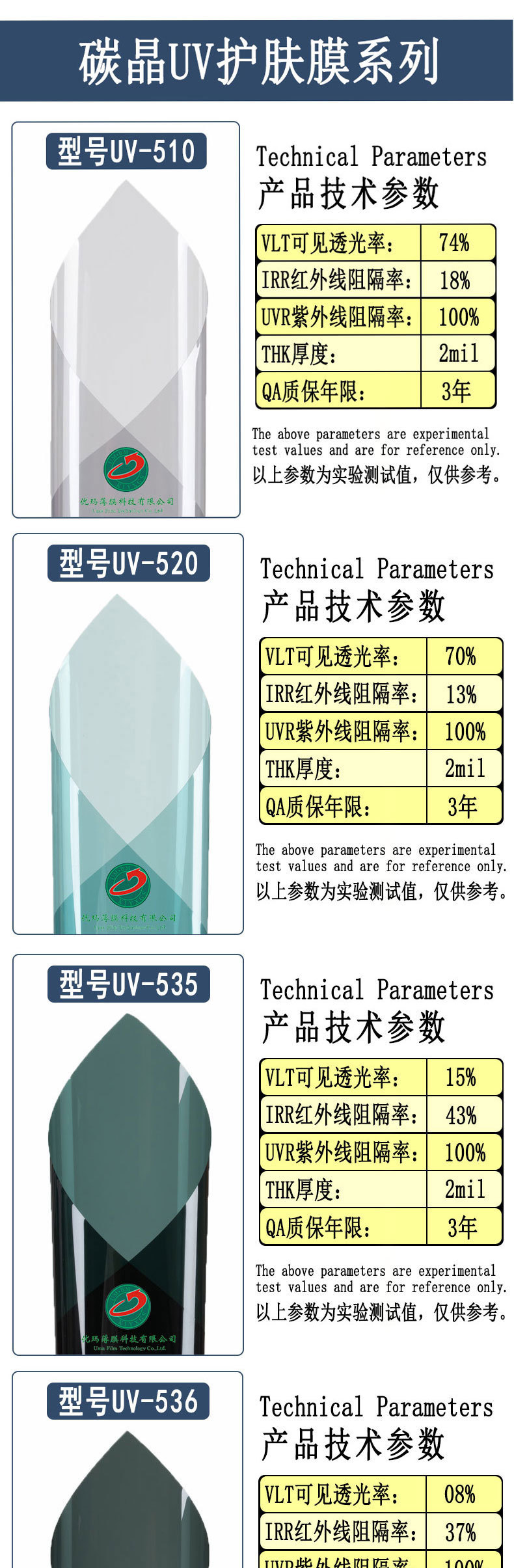 Car Heat Insulation Film, Window Glass Film, Whole Roll Wholesale, Solar Film, 4S Shop Nano Ceramic Anti-Ultraviolet