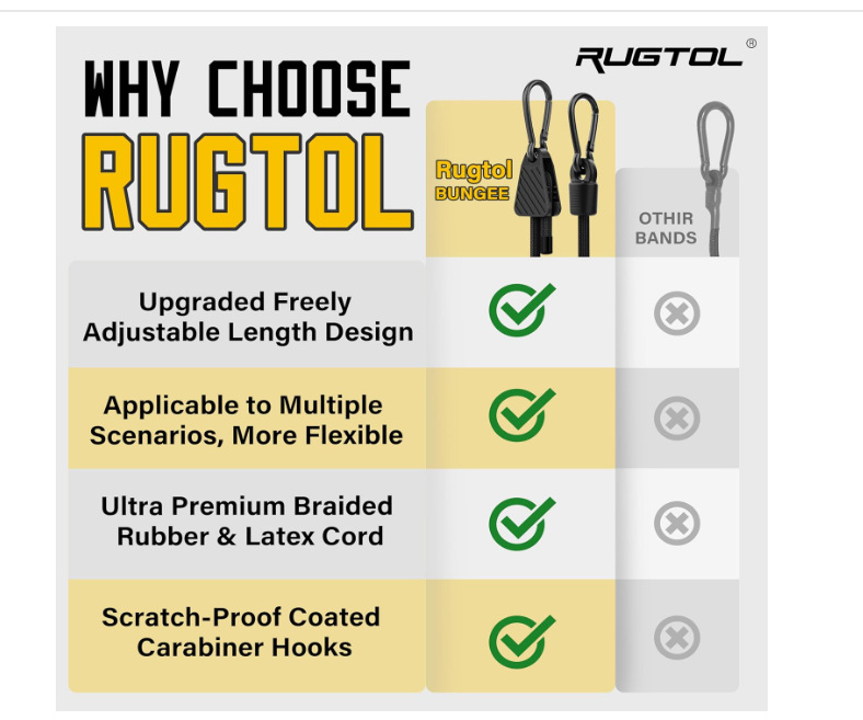 Amazon's Best-Selling Luggage Straps, Adjustable Length Straps, Electric Motorcycle Luggage Fixing Elastic Straps, in Stock
