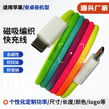 �����ʺ电����typec�^66w�W���N�N���m��iphone15С���֙C��늾�