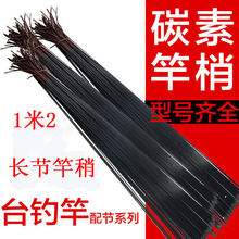 �S��ֱ���~���九�L1��2���Ըͼ���~�ͼ�һ�����L�����Č���ܛӲ