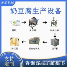 �̸����̶������a���̶����ӹ��C���̶����l�ͼӹ��O���̶������