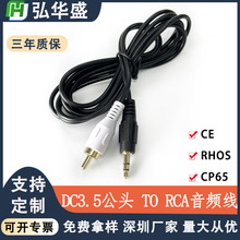 ���ڹ��SDC3.5���^�DRCAɏ���^������������l�B�Ӿ�AVҕ�l�����l