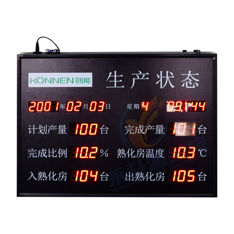 LED���ӿ��������������������������ʾ��LED��������