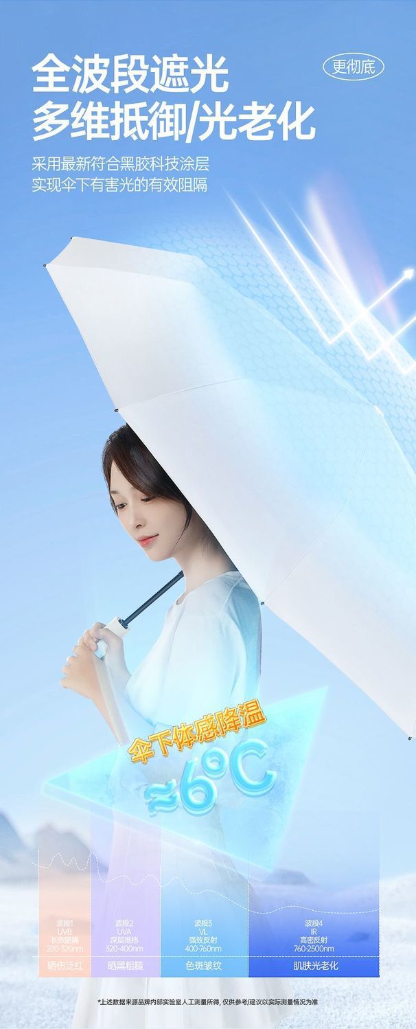 /O1CN010tLGQV1ttjc2jeS8z_!!2219470665960-0-cib.jpg?x-oss-process=image/format,png