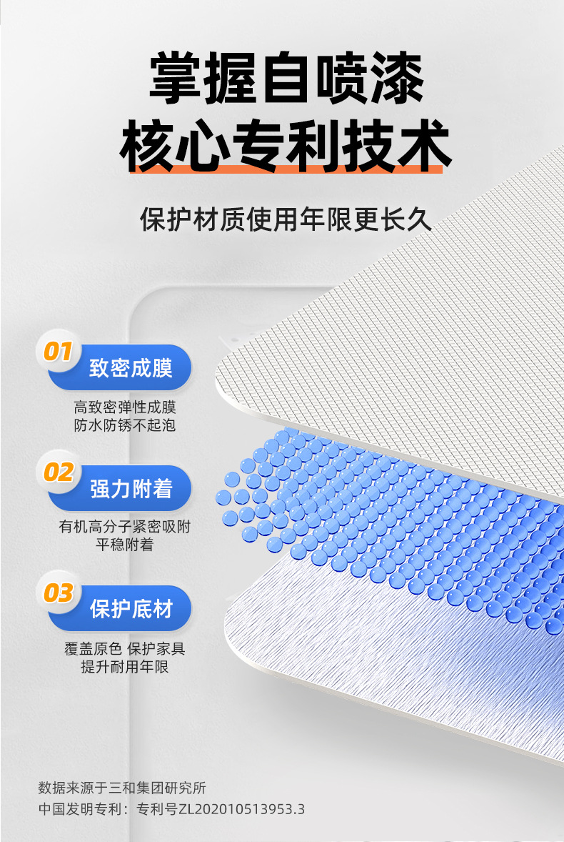 Sanhe Automatic Spray Paint Hand-Operated Self-Spray Metal Anti-Rust Paint Wood Paint Car Household White Spray Paint Wholesale