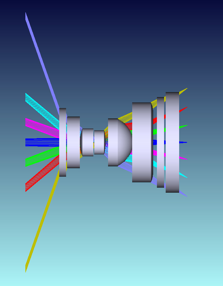 光学设计/透镜系统设计/光学系统/镜头设计/内窥镜设计