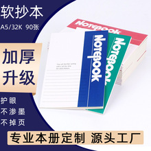 A5�k��ܛ�����Pӛ��32Kܛ�泭ӛ�±��ľ����l��ӡ�YƷ��y